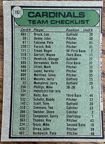 St. Louis Cardinals 1979 Topps Team Checklist Baseball Card #192 MLB Free Ship - Picture 2 of 3