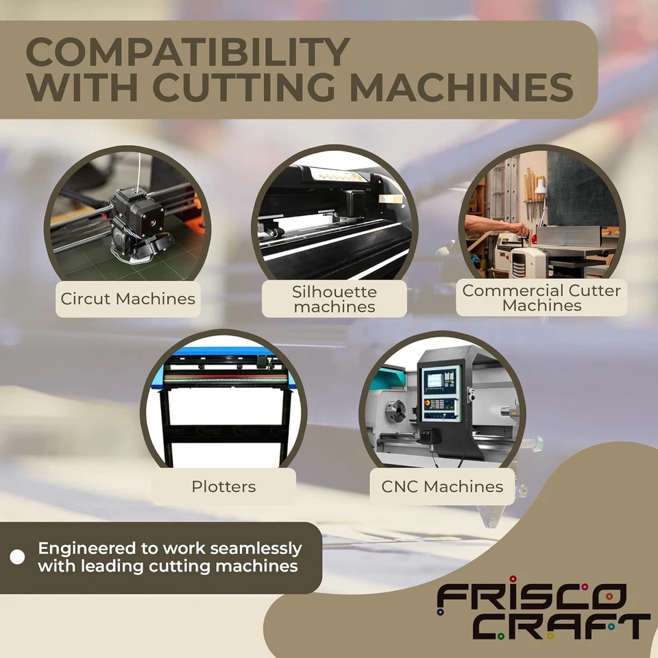 Frisco Craft Stencil Vinyl Masking Film - Compatible 12" x 30&apos;  - Image 4 of 4