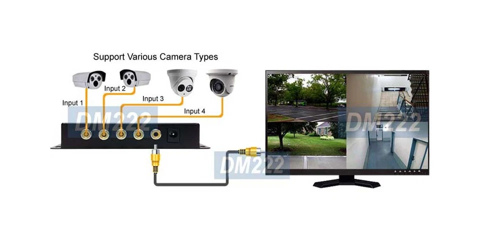Conmutador de video premium de 4 canales con control remoto IR + adaptador USB DVR para PC Mac Foto 3 de 4