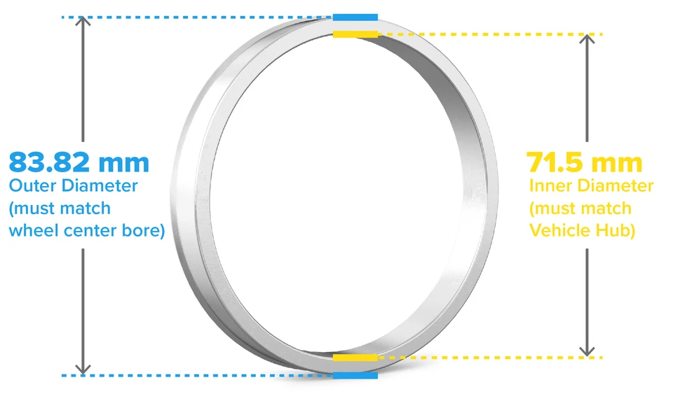 Anéis centrífugos de alumínio 4 peças | Cubo 71,5 mm para roda 83,82 mm | para Jeep Dodge - Imagem 2 de 4