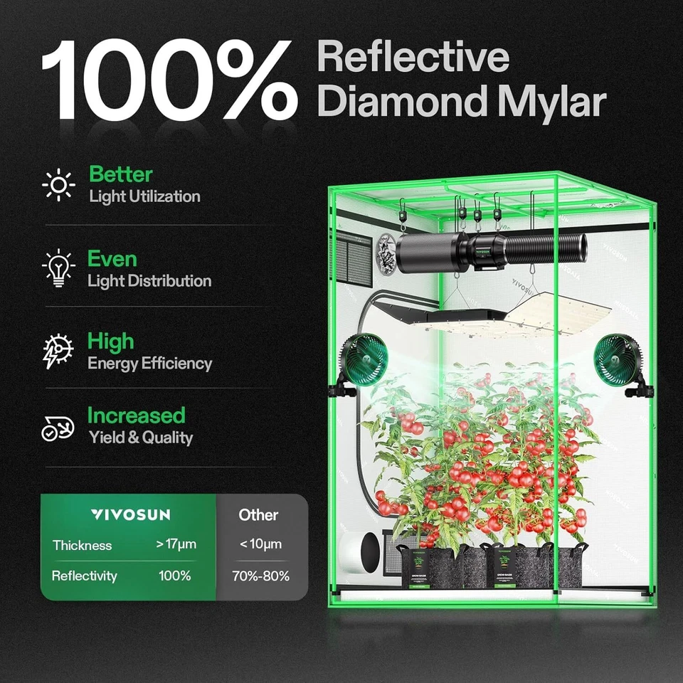 VIVOSUN S448 4x4 Indoor Hydroponic Grow Tent Tri-Layer,Plant Growing 48"X48"X80" - Image 4 of 4