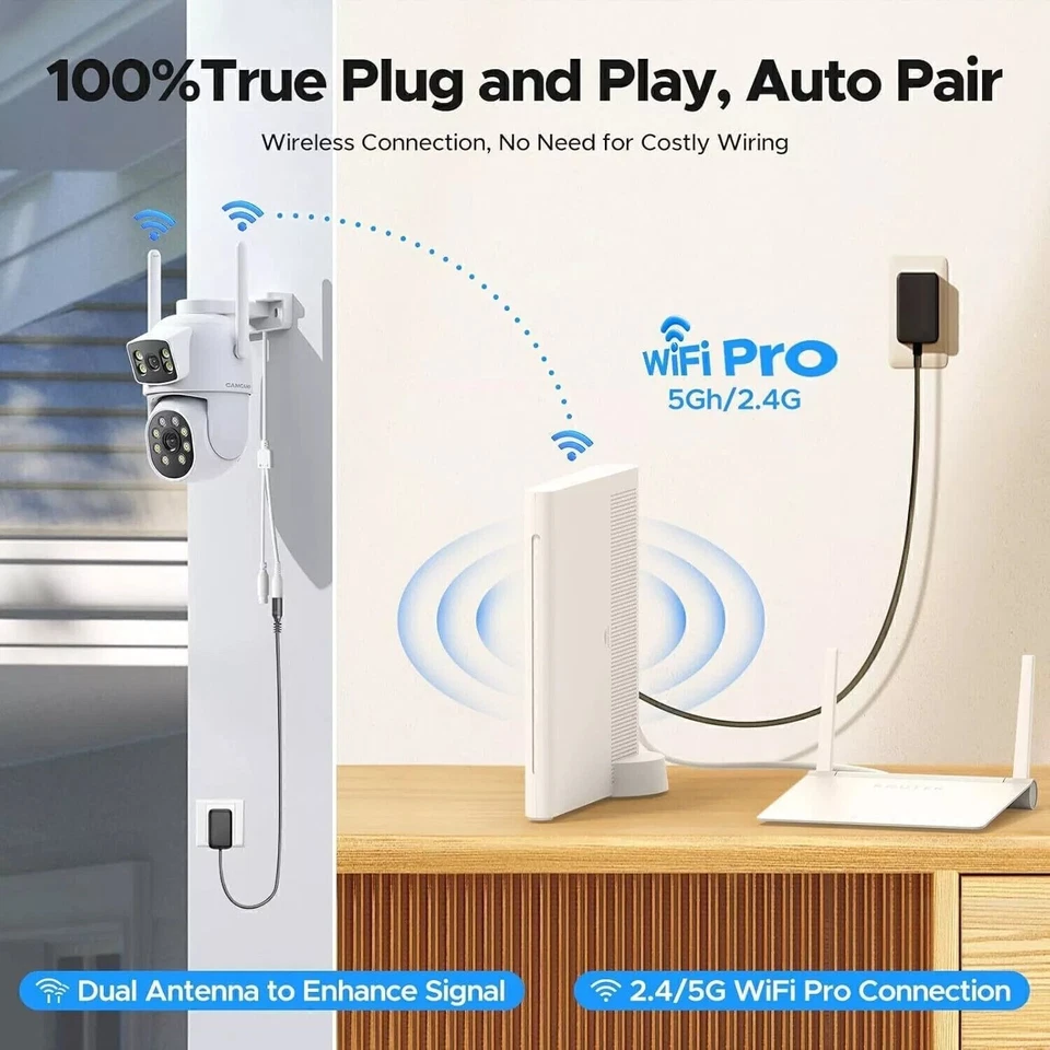 CAMCAMP Wireless Security Camera System Dual Lens Linkage 2.4G/5G WiFi PTZ Cams - Image 4 of 4