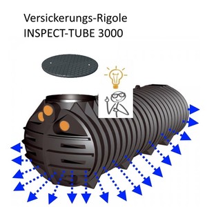 3000l Versickerungs Rigole Regenwasserversickerung Mit Zugang