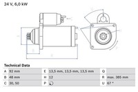 Starter Bosch 0 986 022 250 Anlasser Startmotor