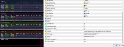  MT4   Multi-Asset Trading Dashboard   Indicator   2 Year License