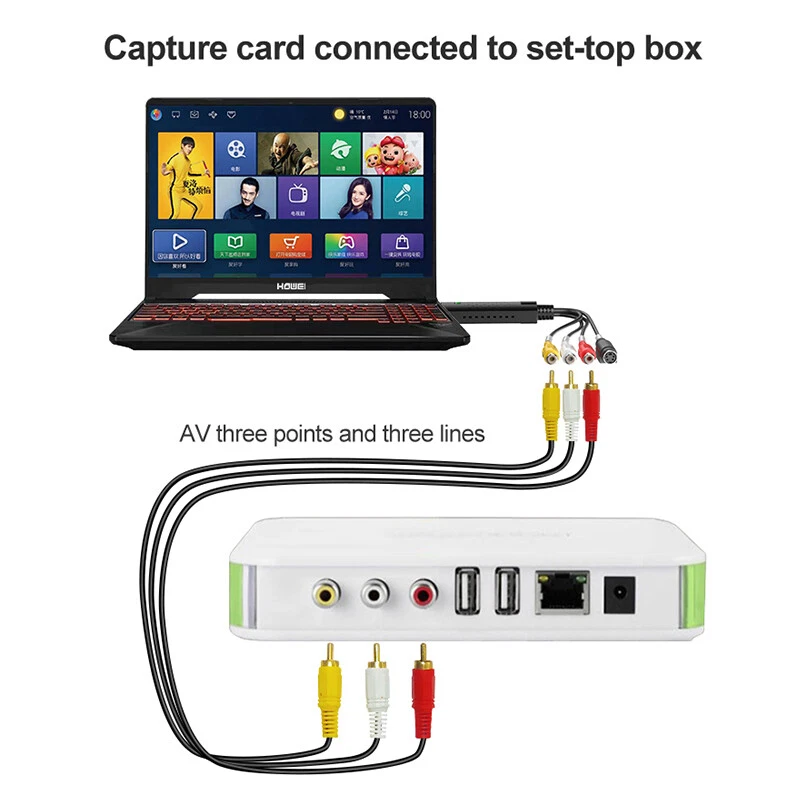 USB 2.0 Audio TV Video VHS to DVD VCR PC DVR HDD Converter Adapter Capture Card - Image 4 of 4