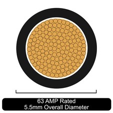 Single Core Stranded Cable 12v 24v Thin Wall Wire All AMP Ratings & 11 Colours