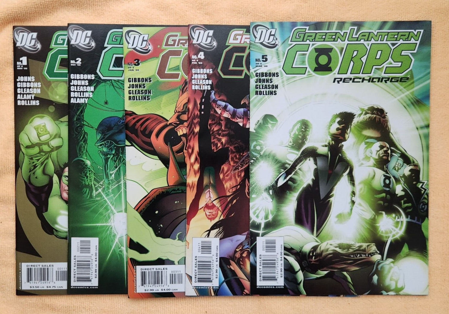 Green Lantern Corps Recharge 15 / New + Mint / Dave Gibbons / DC