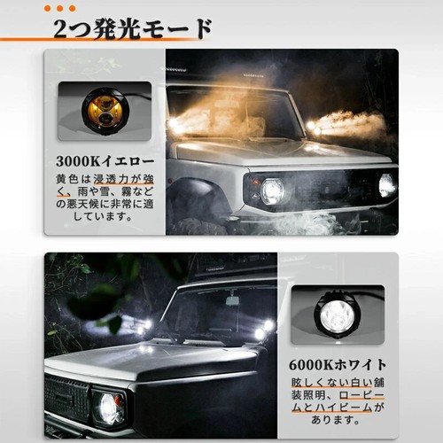 Suzuki Jimny JB64 JB74 Jul.2018- Searchlight 12V LED Work Light - Bild 4 von 13