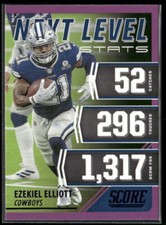 2021 Score #NL18 Ezekiel Elliott #NL18 Next Level Stats Purple