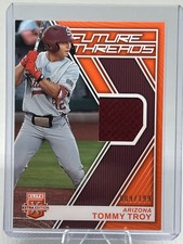 2023 Panini Elite Extra Future Threads Tommy Troy Orange Rookie Patch /199
