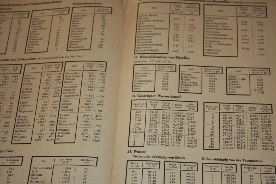 LIB 53 DDR Gebrauchsanweisung Zahlentafeln Mathematik Lehrmaterial Zeichennormen - Bild 2 von 2