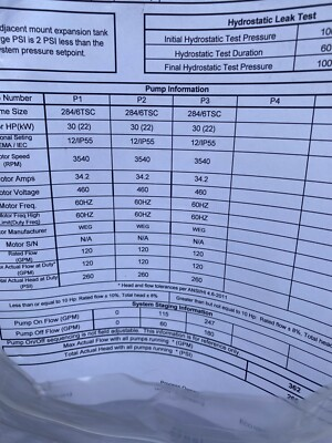 #ad Armstrong Pumps HyFab EMVP T 22N Triplex variable speed pressure booster $39500.00
