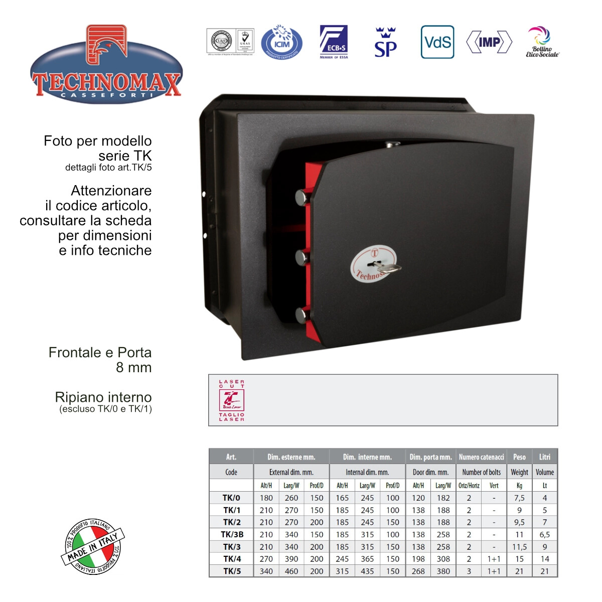 Technomax TK/3 Cassaforte a Muro Design Italiano e Massima Sicurezza