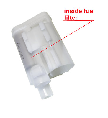 Kawasaki - Versys Kle 300 2015-23 Carburant Régulateur de Pression à Carburant