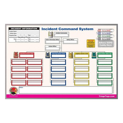 DISASTER MANAGEMENT SYSTEMS DMS 05794 ICS Command Board 38E642