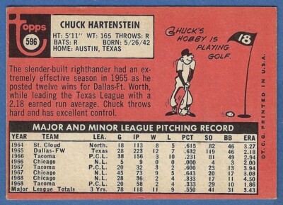 1969 TOPPS SERIES 7 HIGH NUMBER BASEBALL CARD #596 CHUCK
