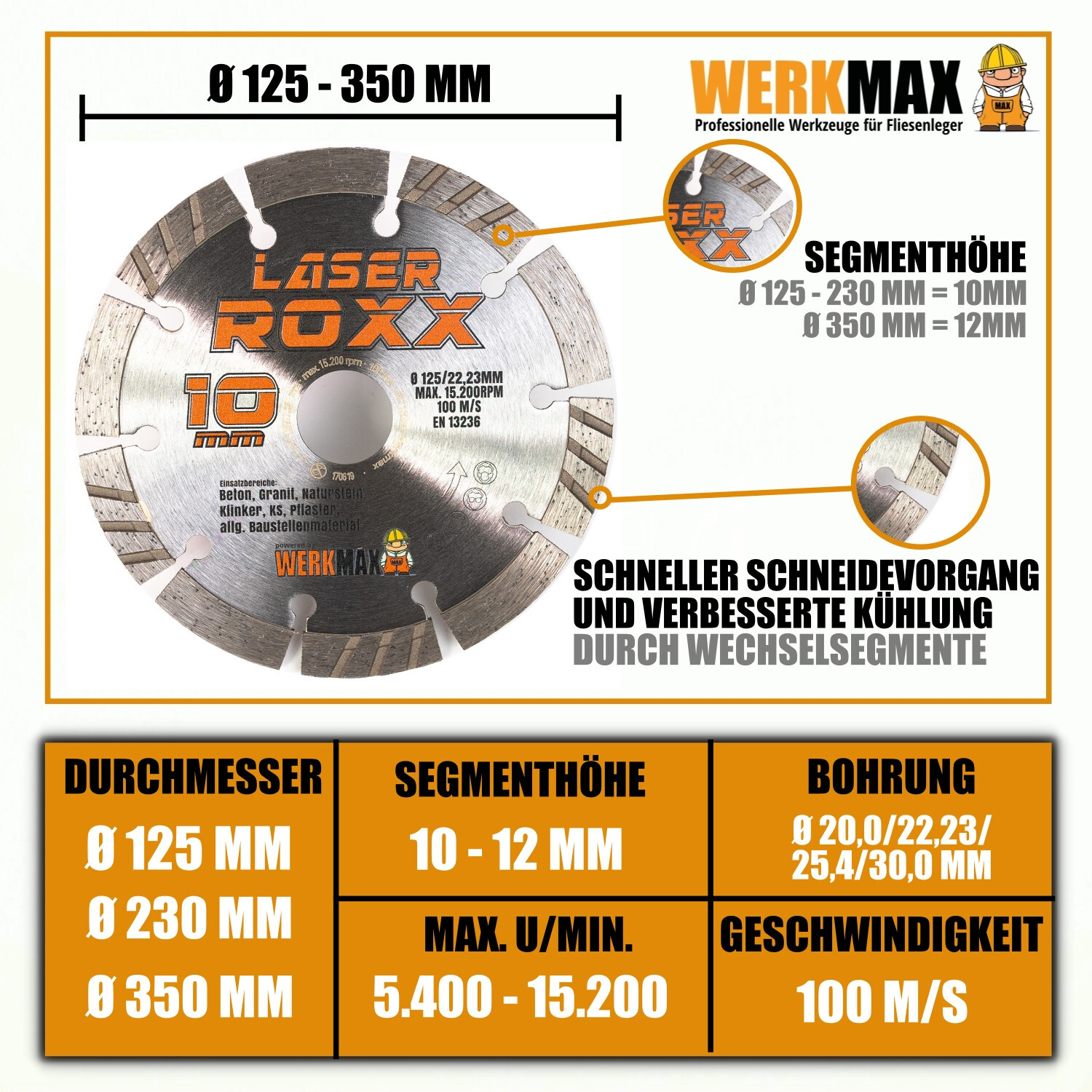 Bild 2 von 7