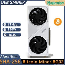 Bitcoins Miner Magic Mienr BG02 7TH/S 150W BTC Solo Silent  Miner