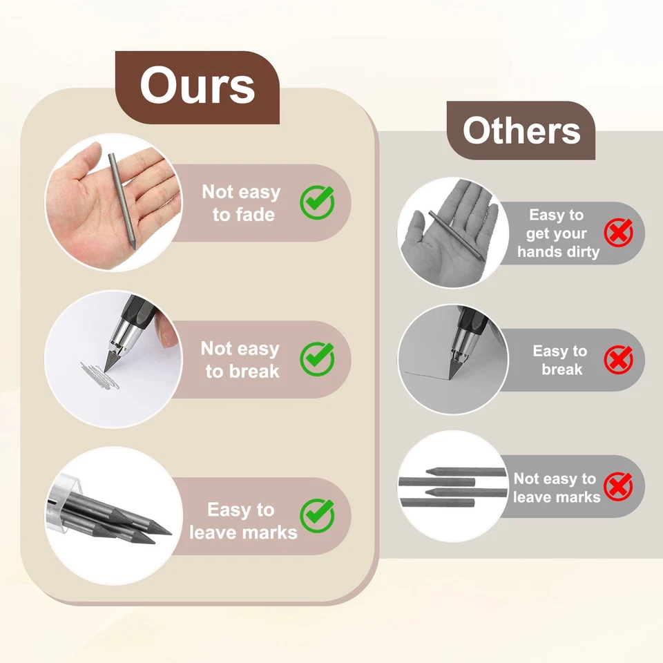 12Pcs 5.6mm 2B Carpenter Pencil Lead Refills, Solid Dry Pencil Refills, Blue - Image 4 of 4