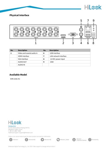 HIKVISION HILOOK DVR 4 8 16 CH TURBO HD 1080P 2MP HDMI VGA CCTV DVR RECORDER - Picture 19 of 19
