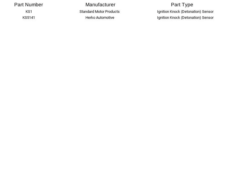 Herko Ignition Knock (Detonation) Sensor KS5141 for Dodge Plymouth Caravan 80-95 - Image 4 of 4