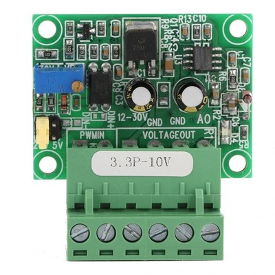 Advanced Digital Analog Converter for Industrial Signal Interface Integration