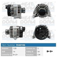 Meat & Doria Generator U.A. FüR Abarth, Alfa Romeo, Fiat, Lancia