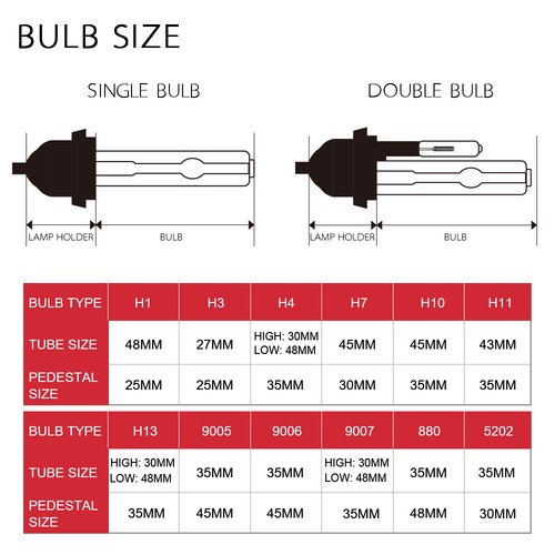 Aliens HID Conversion Kit Slim Digital Ballast & Xenon Bulb All Bulb Size &Color - Picture 6 of 13