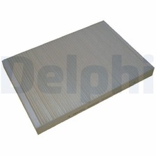 DELPHI Innenraumfilter TSP0325112C Aktivkohlefilter für AUDI B5 4B5 A4 8D2 C5 ST