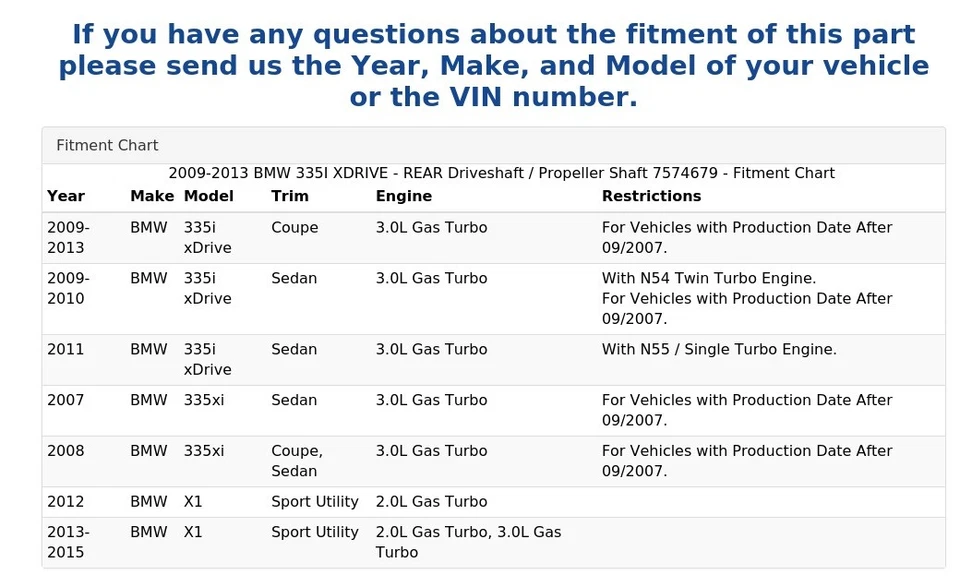 BMW 335I XDRIVE 2009-2013 - eje de transmisión trasero / eje de hélice 7574679 Foto 4 de 4