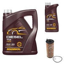 Filtre à huile BMW X1