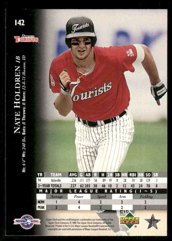 1995 Upper Deck Minor League #142 Nate Holdren - Image 2 of 2