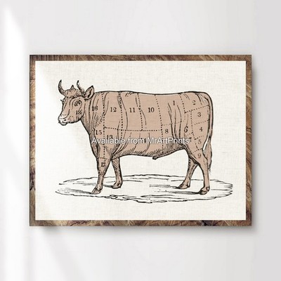 Metzger Rindfleisch Tabelle Kunstdruck Wandbild Poster Deko Bauernhof Landwirtschaft Küche