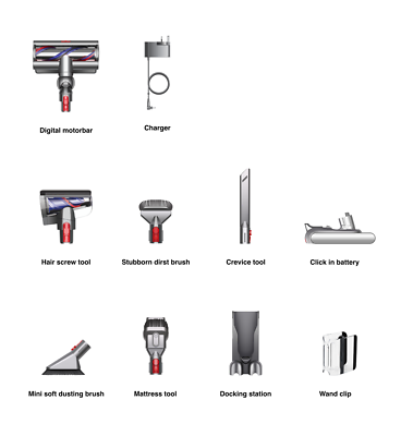 New Dyson V11 SV15 Detect+ Full House LCD Cordless Stick Vacuum