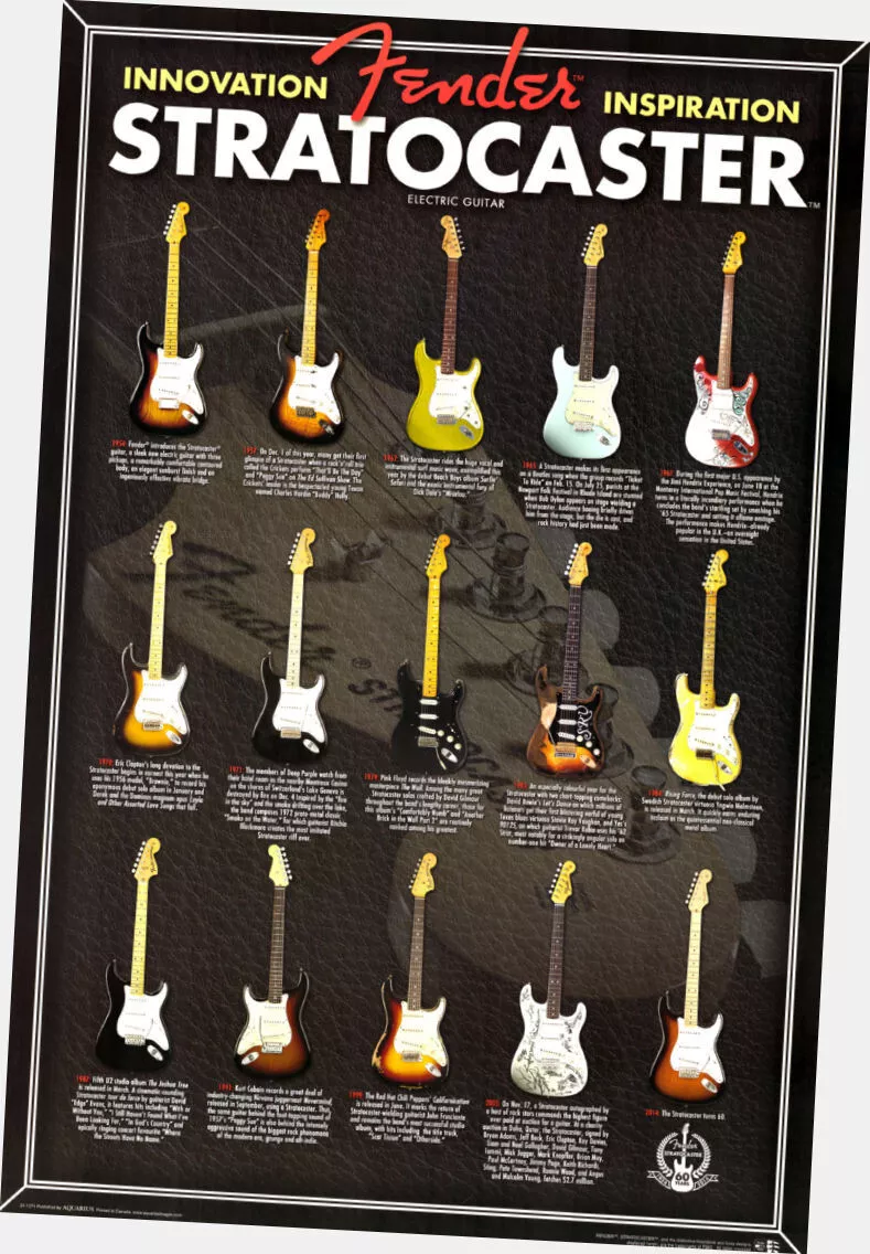 Poster fender stratocaster deals