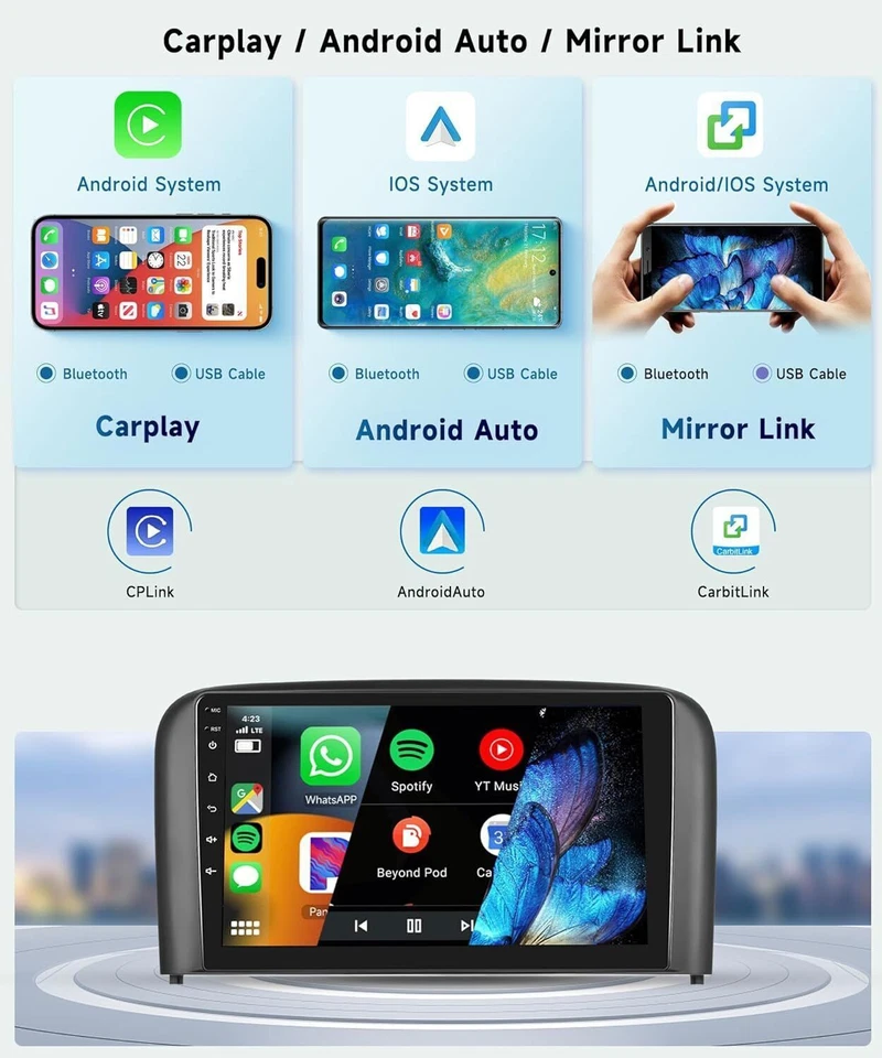 For Volvo S80 1999-2006 Car Stereo Radio Android 13 GPS Navi Carplay BT HeadUnit - Изображение 4 из 4