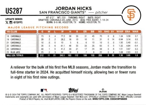 2024 TOPPS UPDATE 176-350 PICK YOUR CARDS TO COMPLETE YOUR SET - Picture 226 of 349