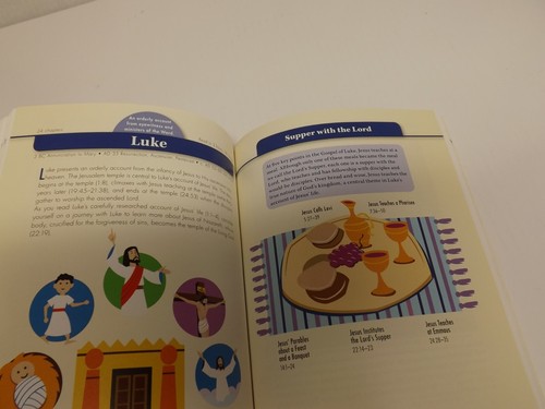 Kenne jetzt die Bibel - Taschenbuch von Edward Engelbrecht - Neu - Bild 10 von 11