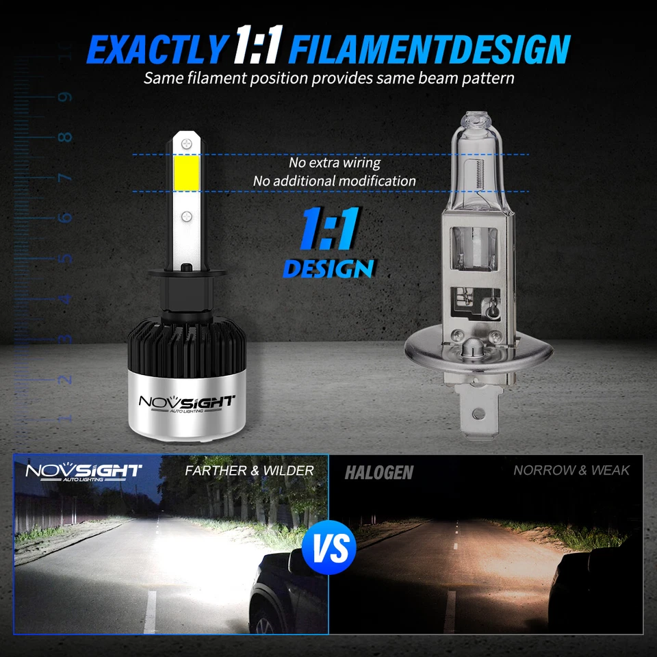 Nighteye H1 72W 9000LM LED Conversion Headlight Kit 6500K Xenon White Bulbs UK - Image 4 of 4