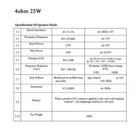 Foto 16 di 33