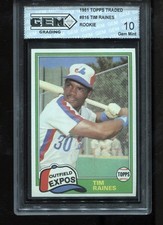 1981 Topps Traded Baseball Cards 3