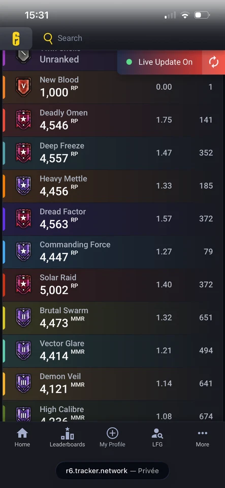 compte r6 4x champion 1200 euros de skin tous les agents débloquer - Photo 1/4