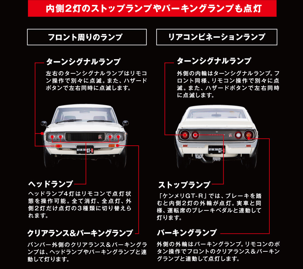 ディアゴスティーニSKYLINE 2000GT-R KPGC10 1/8 DeAGOSTINI KYOSHO 1/8 SKYLINE 2000GT-R KPGC110 560mm Die