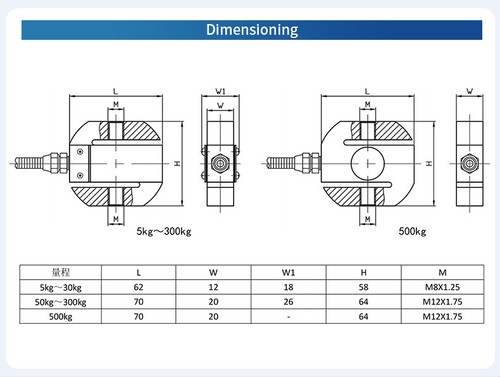 Digital Force Gauge with S type Load Cell Sensor Test Force Weight Pressure - Picture 140 of 141
