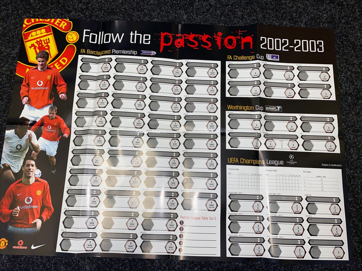 Manchester United 2002-2003のポスター Manchester United Members Poster and Wall chart 2002/03 Man Utd