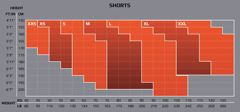 2XU Men's Core Compression Shorts - 2026 - Image 3 of 3