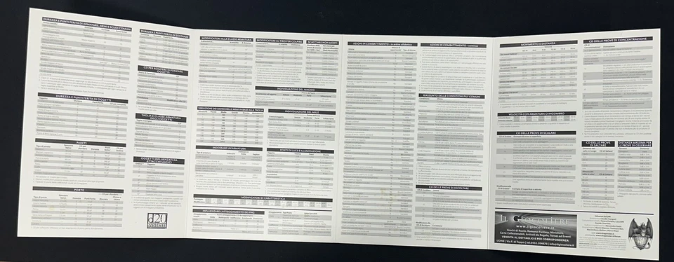 DRAGONS’ LAIR~SCHERMO DEL DUNGEON MASTER~D20~WIZARDS~2006 - Immagine 4 di 4