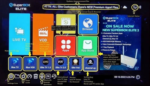 2023 SuperBox Elite 3, With Bluetooth Remote, 4/64gb, Offers Accepted