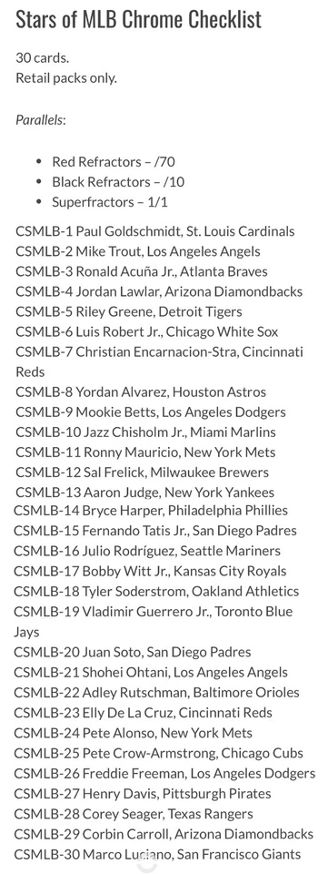 2024 Topps Series 1 Stars of MLB Chrome Insert COMPLETE YOUR SET #1-30 Elly RC!! - Image 2 of 2